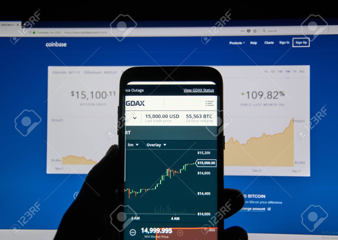 Montreal Canada!    December 7 2017 Bitcoin Usd Price On Coinbase - 